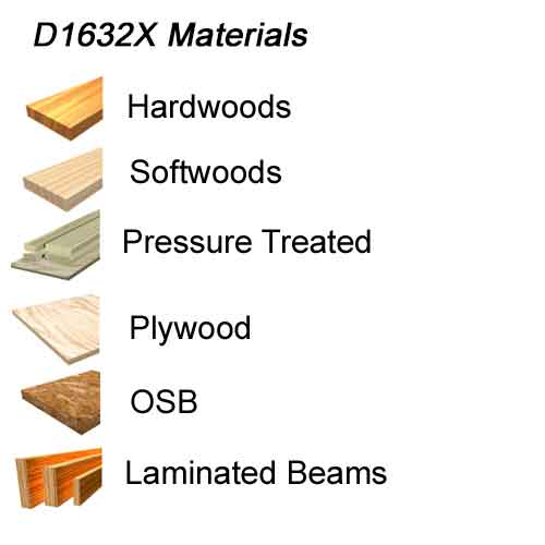 Diablo D1632X 16-5/16" x 32T Carbide Beam Blade - Materials