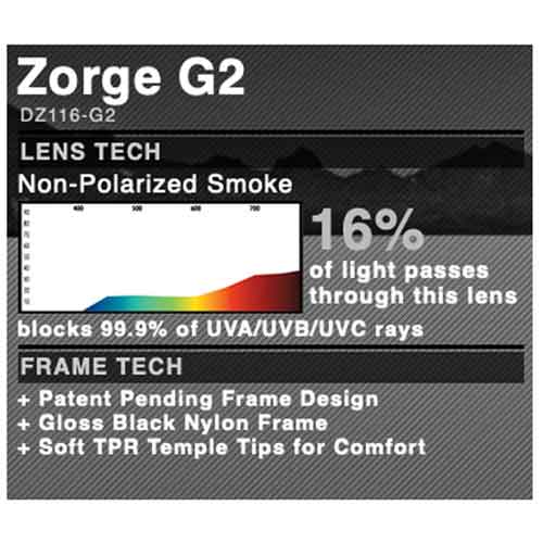 Edge Eyewear Zorge DZ116-G2 Specifications