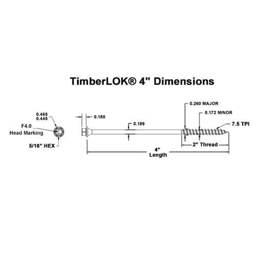 4" Timberlok dimensions