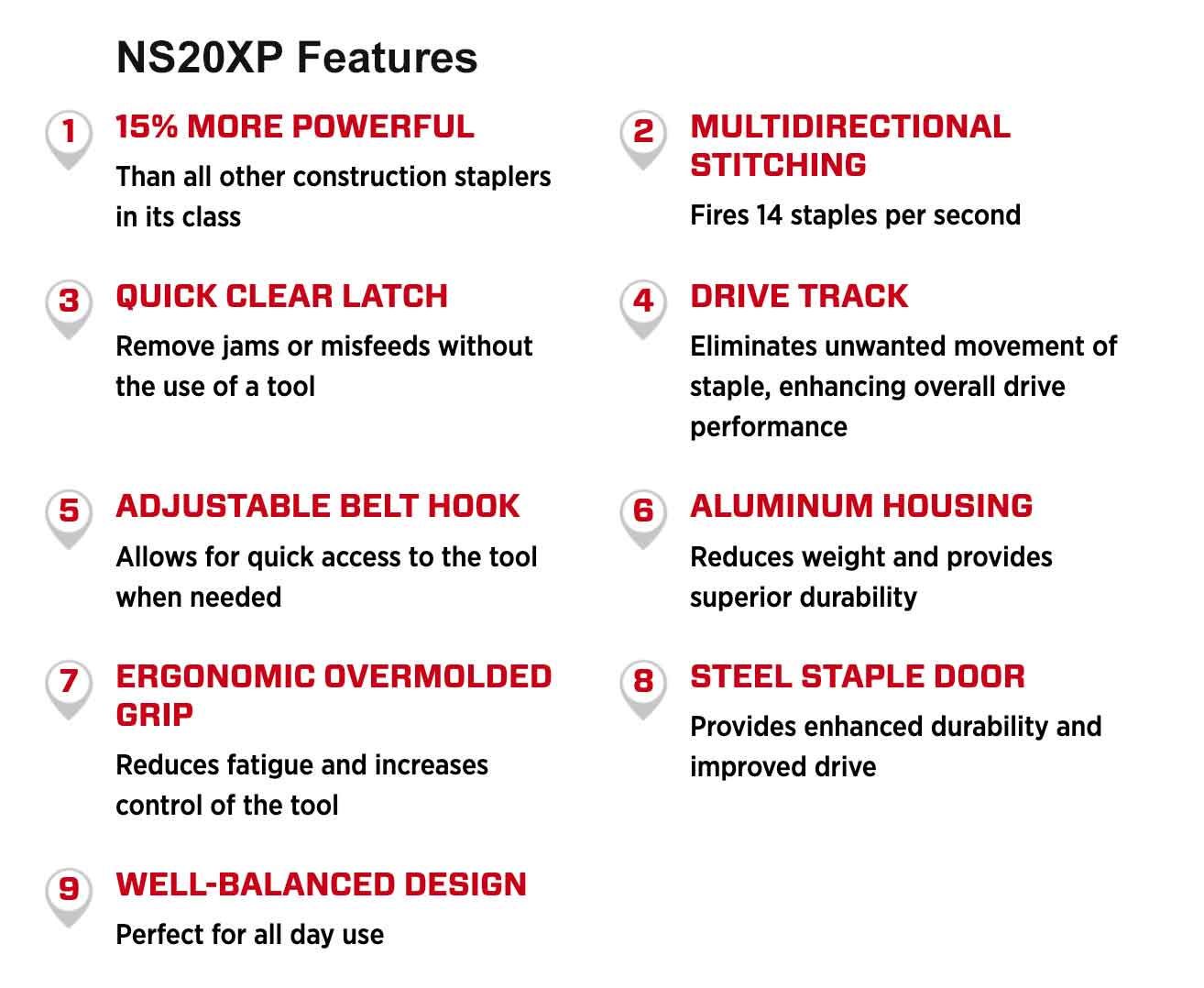 Senco NS20XP Stapler Features