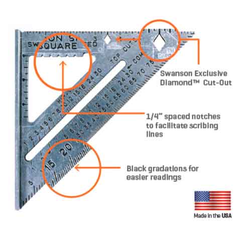 Swanson S0101 Speed Square Features