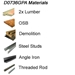 Diablo Tools 7-1/4" x 36T D0736GPA Wood & Metal Carbide Saw Blade - Material