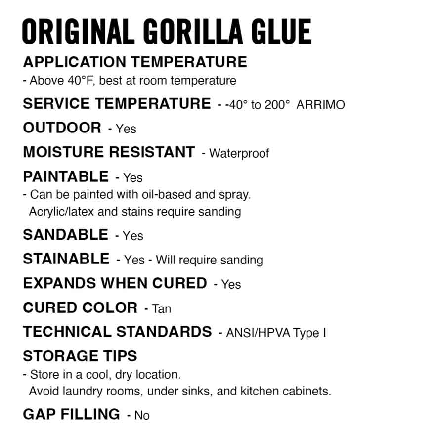 Original Gorilla Glue Technical Info