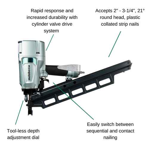 Paslode Cordless Tool Adjusting Depth of Drive | Paslode Cordless Tool Adjusting  Depth of Drive Learn how to adjust depth of drive on your cordless and trim  nailers. #paslode #paslodetools... | By PaslodeFacebook