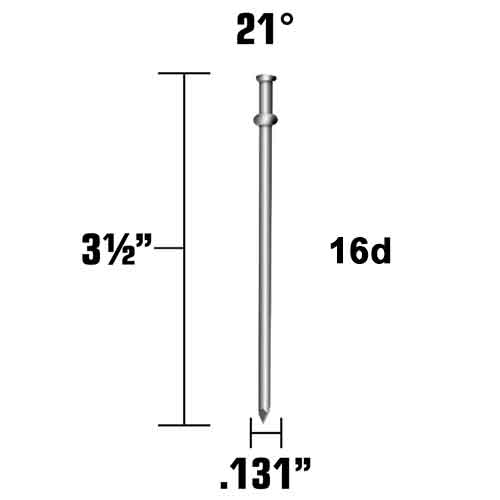 Metabo-HPT 16d Collated Duplex Nail Size