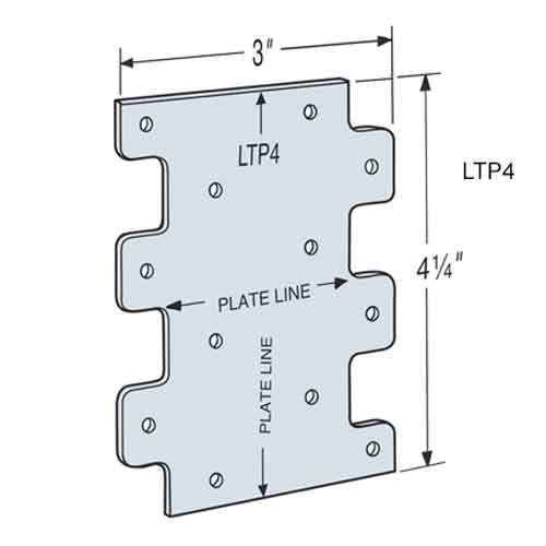 Simpson LTP4 Plate Dimensions
