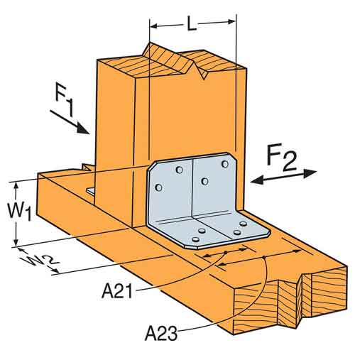 Simpson Strong-Tie A21 and A23 Angle Clip Illustration