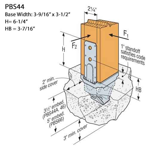 Simpson Strong-Tie PBS44AZ Standoff Post Base Dimensions