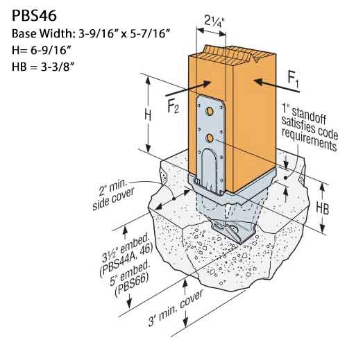 Simpson Strong-Tie PBS46 Standoff Post Base Dimensions