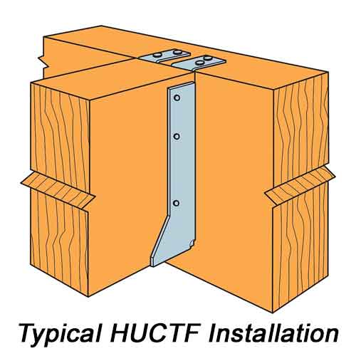 Simpson Strong-Tie HUTF Concealed Flange Top Flange Heavy Hangers Typical Installation