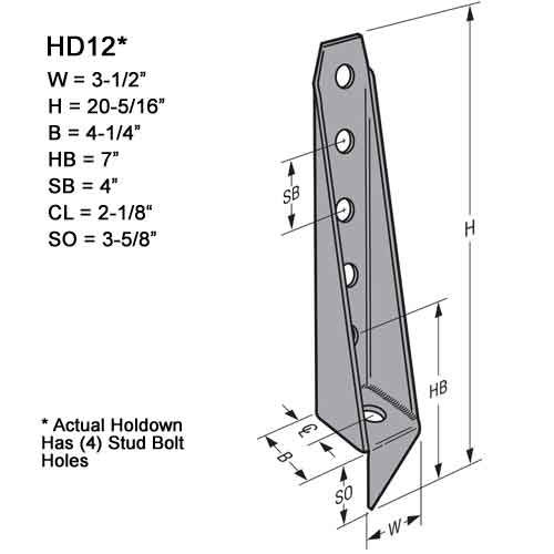 Simpson Strong-Tie HD12 Holdown Dimensionsi