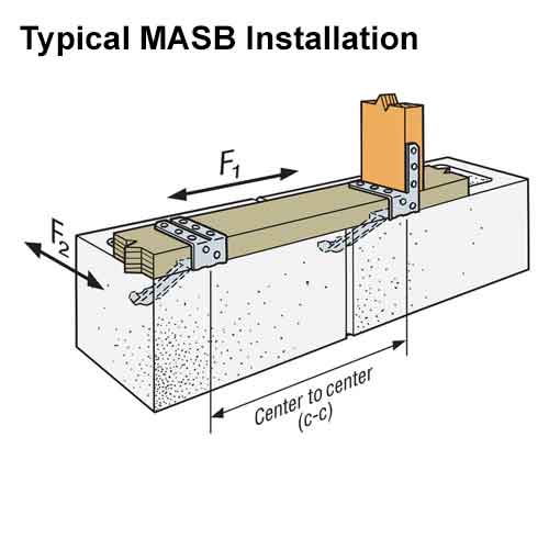 Simpson Strong-Tie MASB Typical Installation