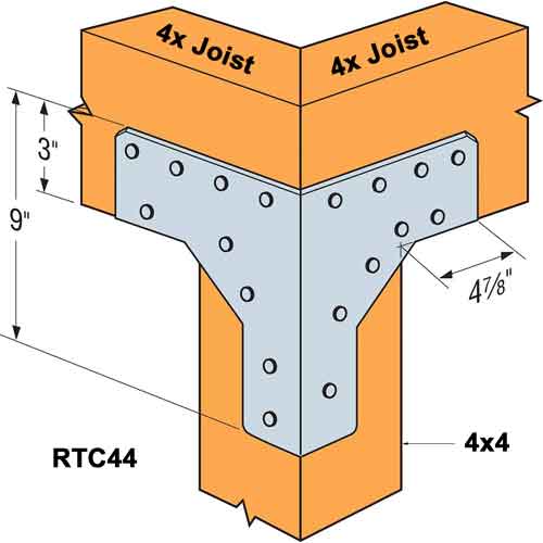 Simpson Strong-Tie RTC42 Rigid Tie Corner Connector - Dimensions