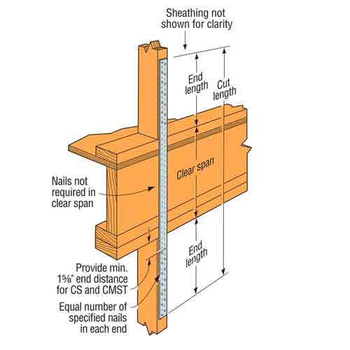 Simpson Strong-Tie CMST Strapping - Vertical Install