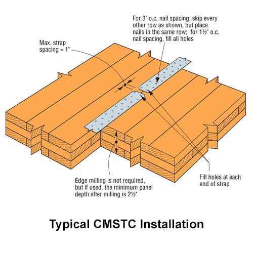Simpson Strong-Tie CMSTC16 Typical Installation