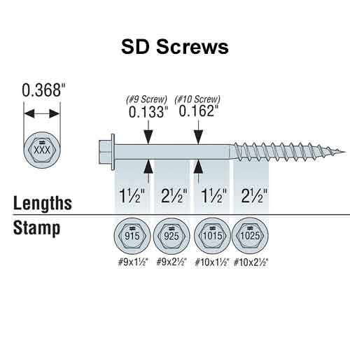 Simpson Strong-Drive SD Screw Dimensions